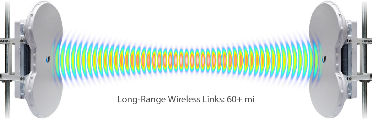 Commercial Voice And Data Cabling MI OH Omni Cabling Technology 